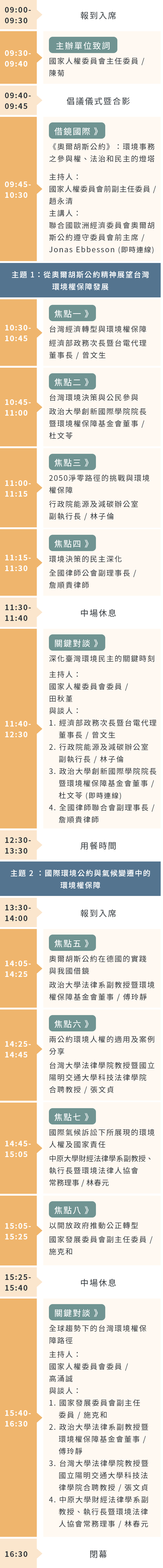 論壇議程表