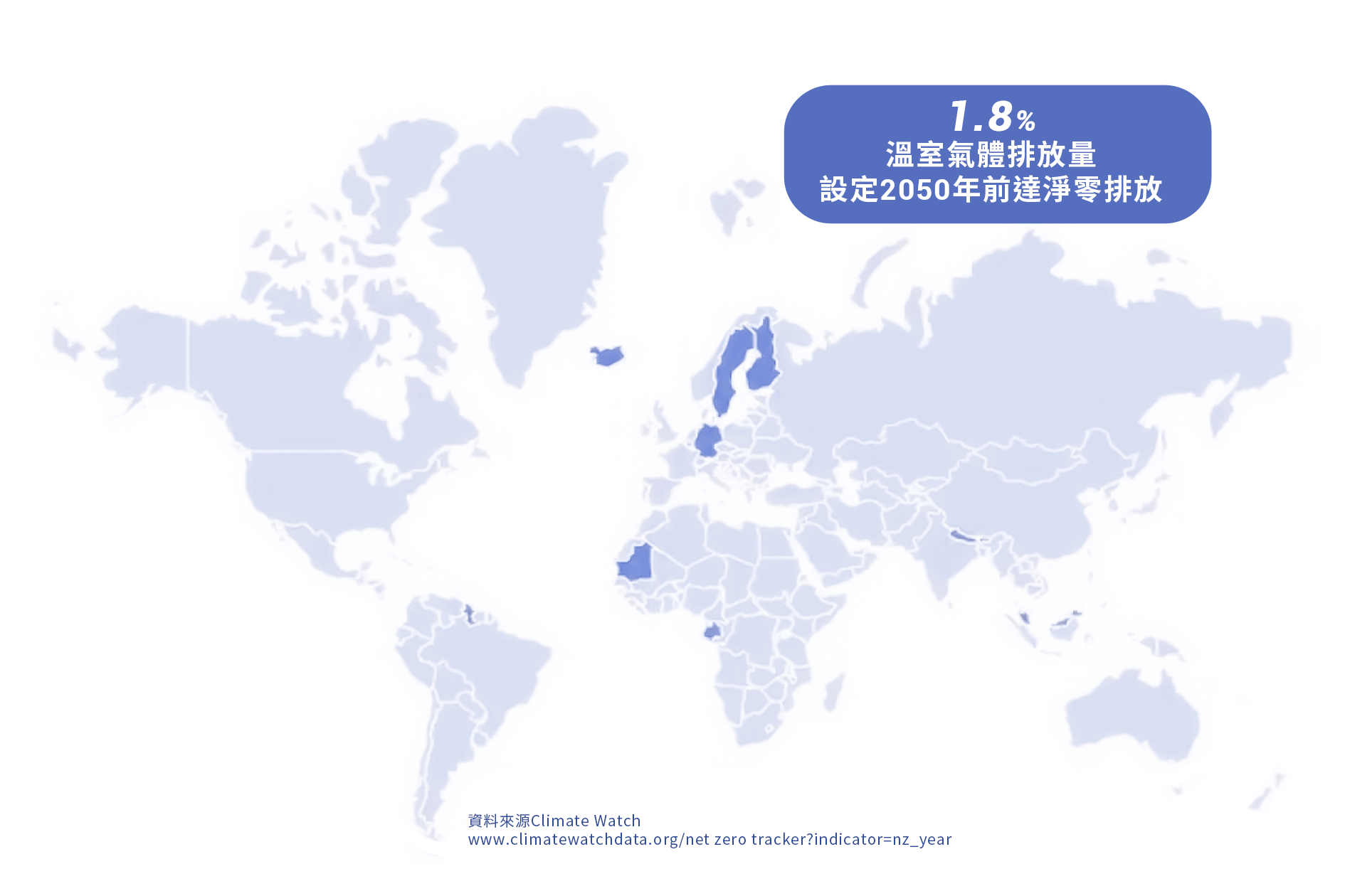 淨排放政策全球分布圖：2050年前達淨零排放