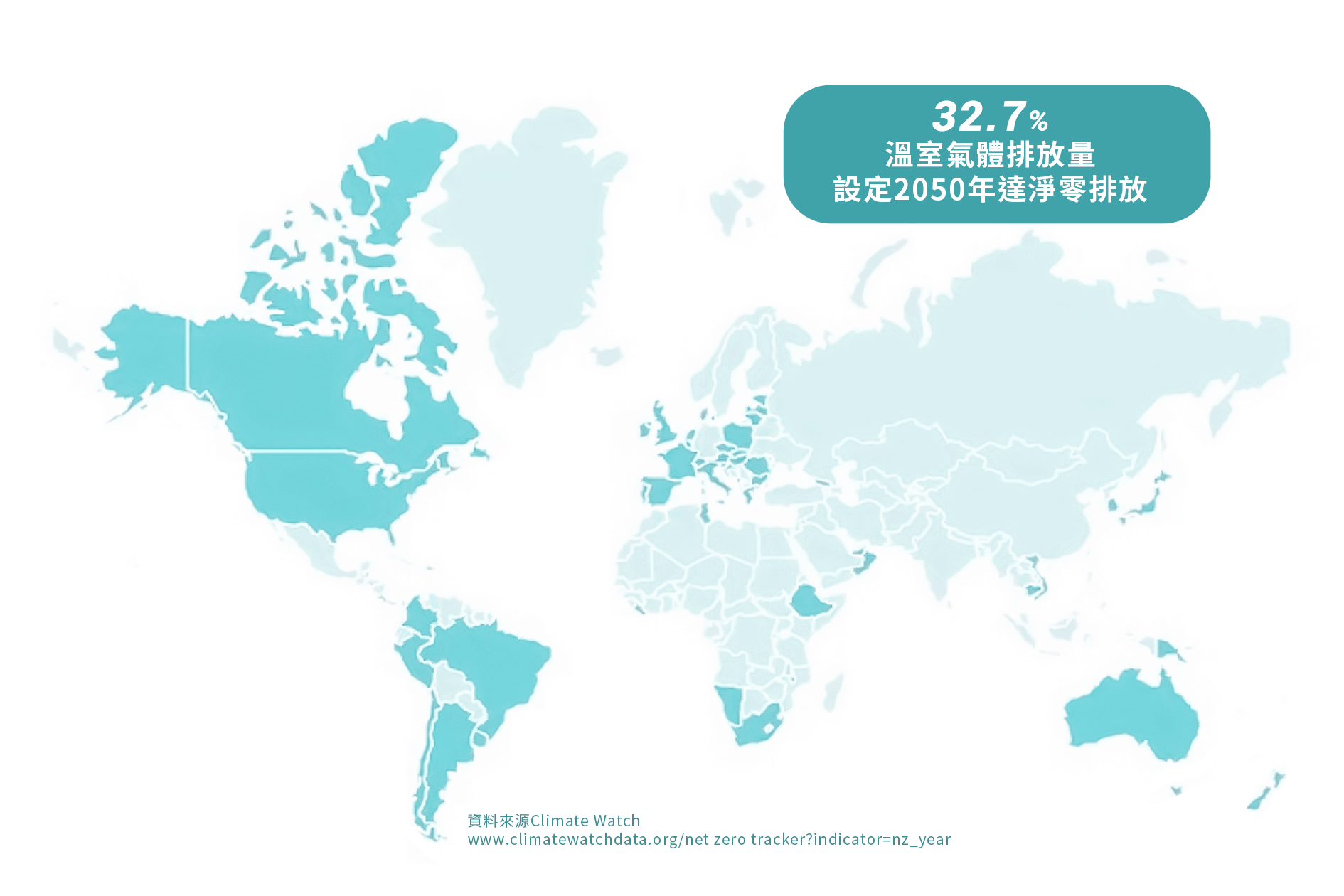 淨排放政策全球分布圖：2050年達淨零排放