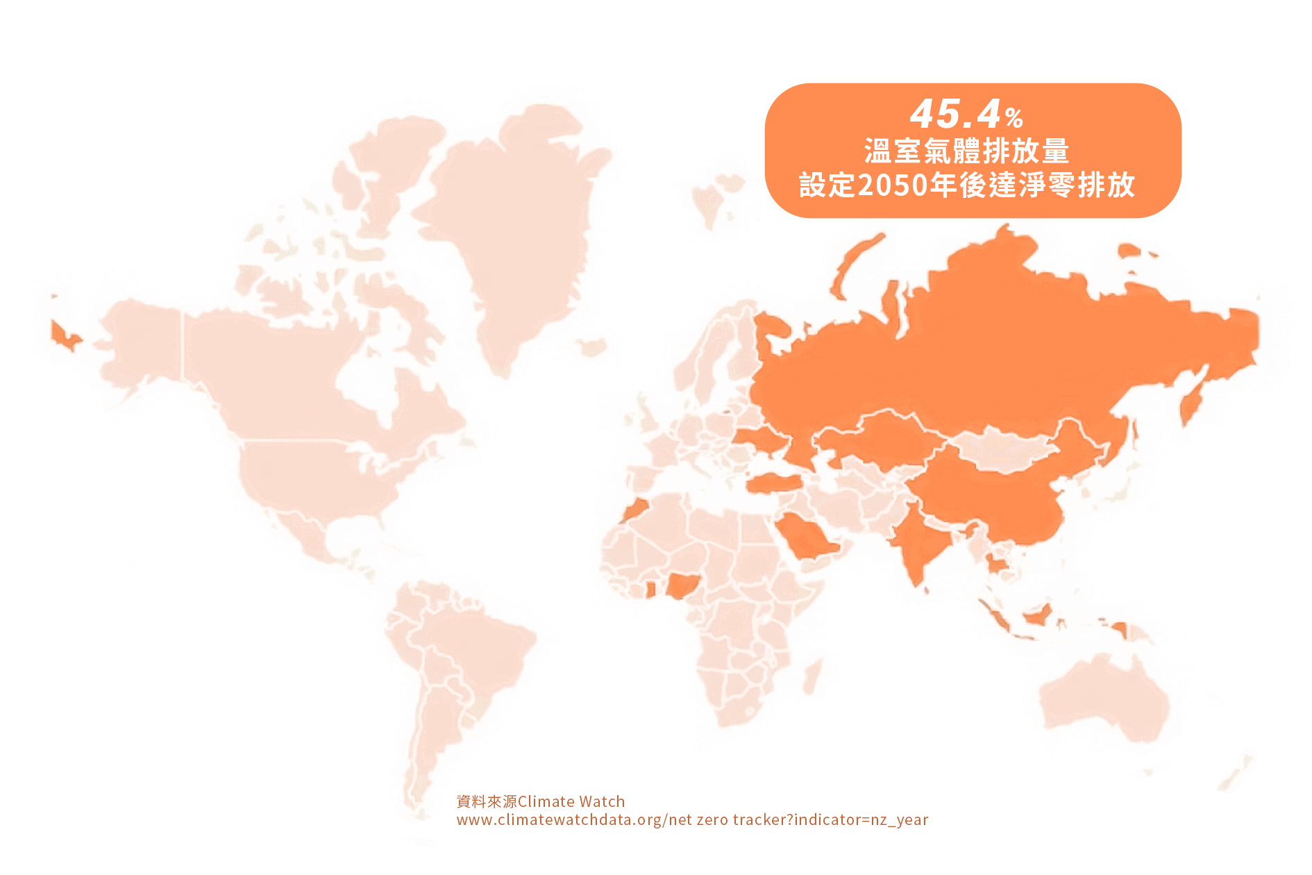 淨排放政策全球分布圖：2050年後達淨零排放