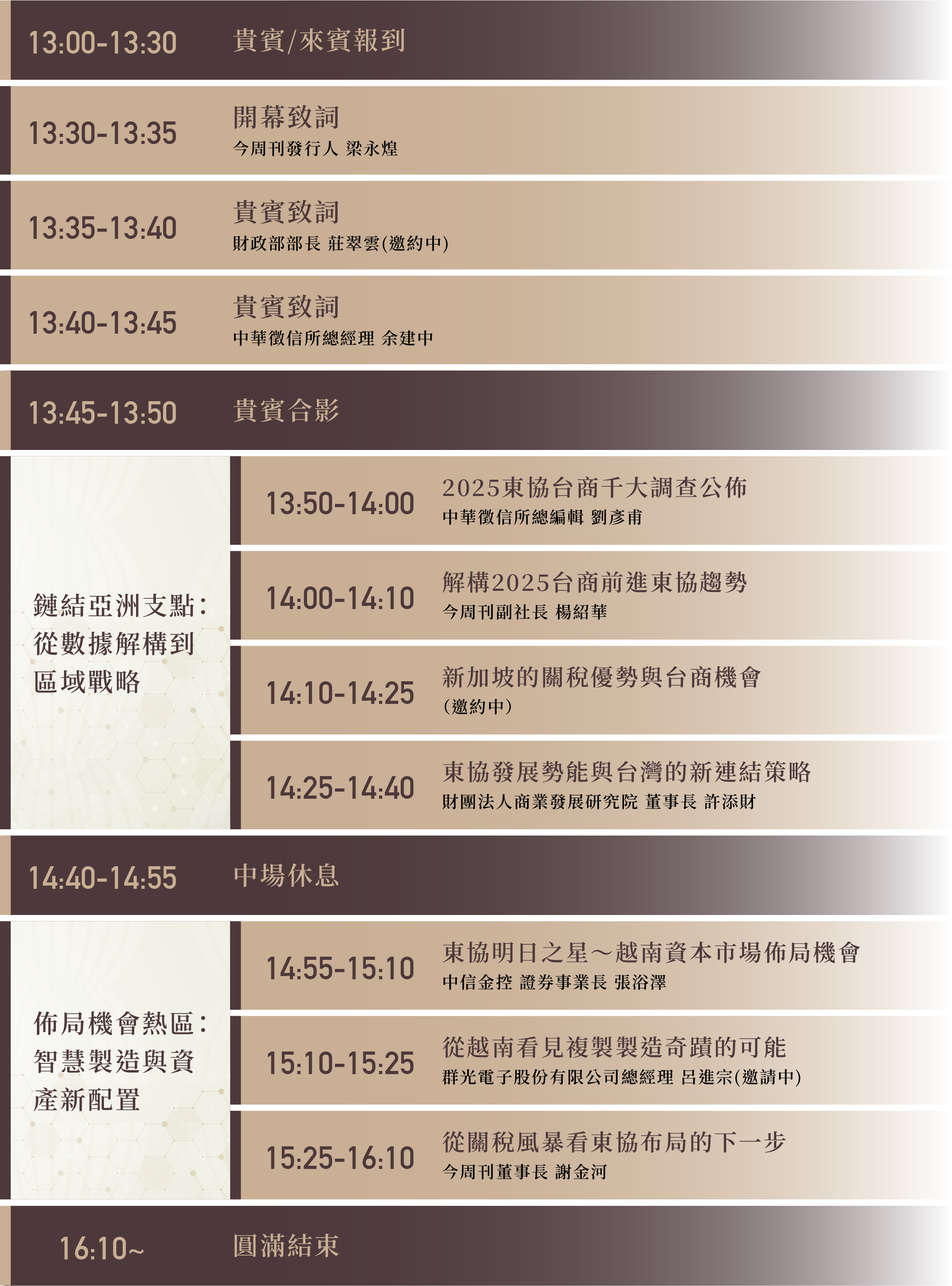 議程圖