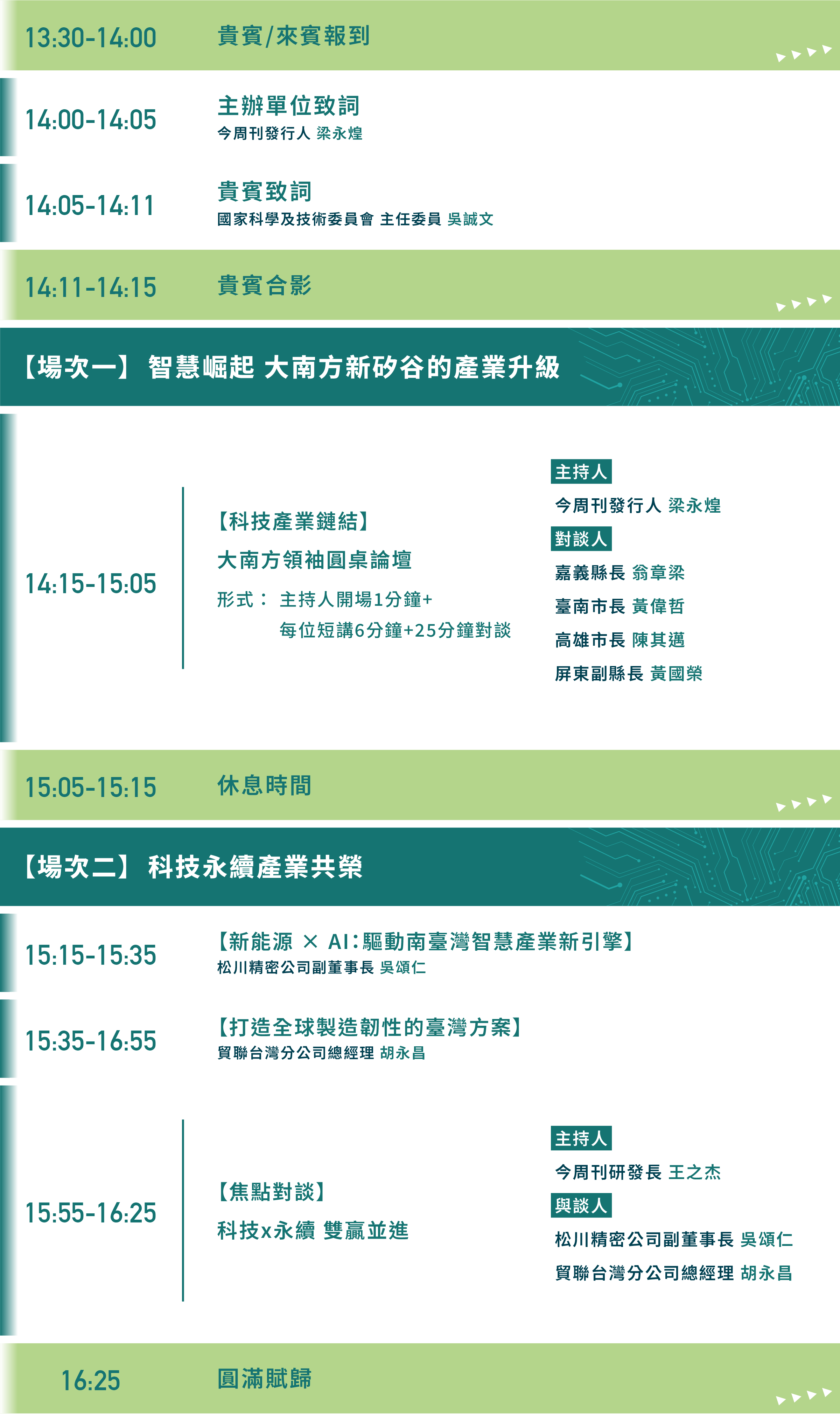 議程圖