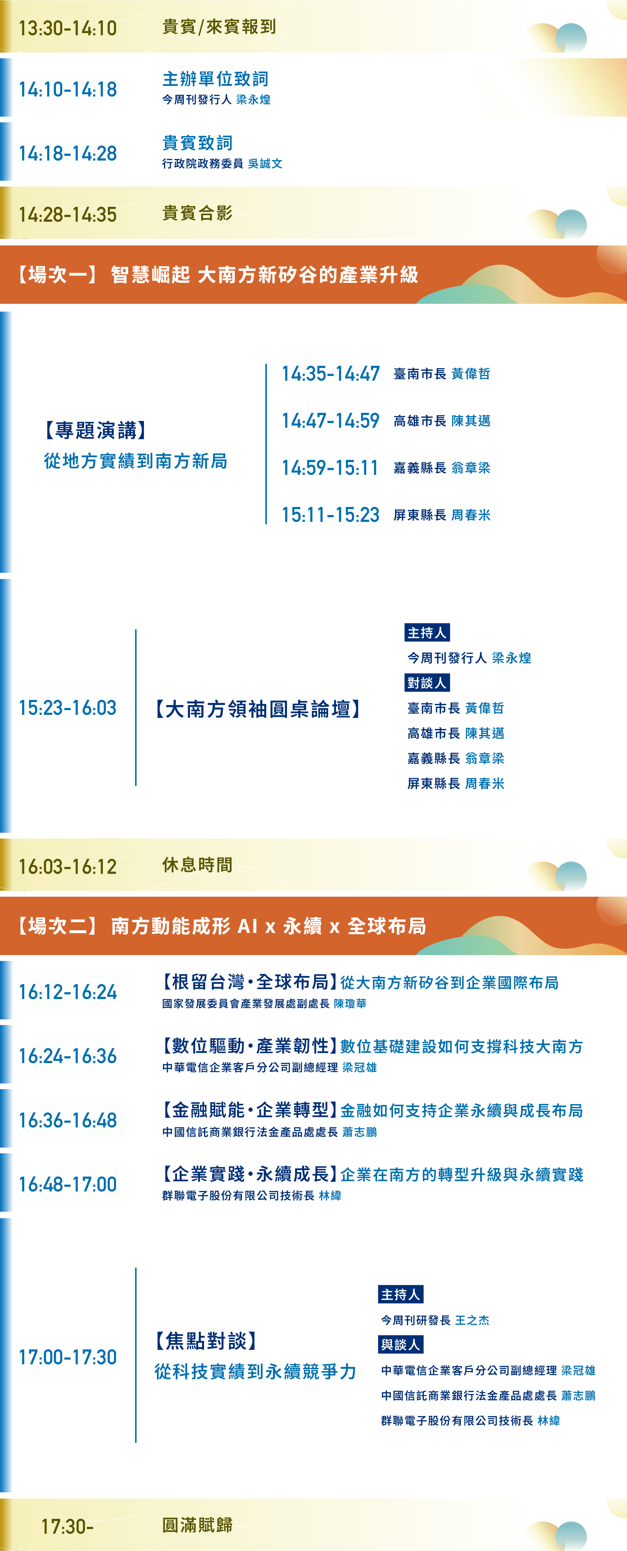 議程圖